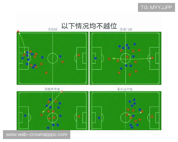严重犯规判罚要点：红牌与直接任意球判定标准