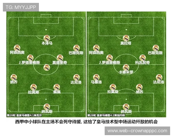 皇马中场控制力问题显现，对赛季关键战稳定性造成考验
