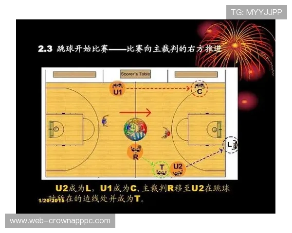 如何从裁判视角理解篮球最后一投判定规则的执行标准与依据
