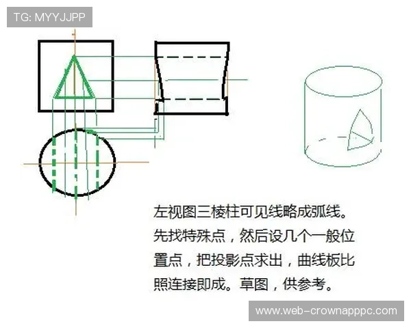 深度解析防守圆柱体扩展规则，理解合法防守空间