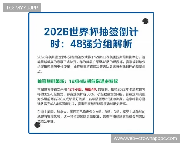 2026世界杯48队分12个小组怎么分组规则详解 2026世界杯48队分12个小组怎么分组规则详解