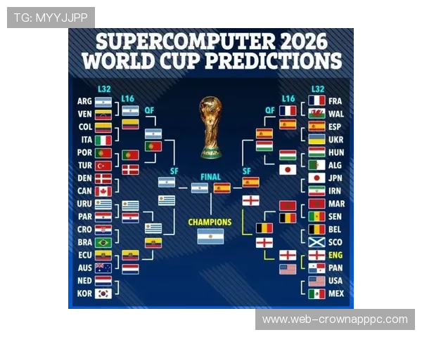 2026世界杯出线比较规则解析