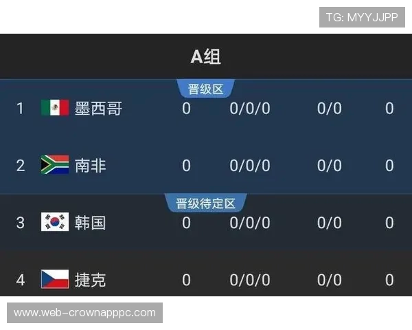 土耳其2026世界杯赛程分析小组出线关键战与晋级之路预测 土耳其2026世界杯赛程分析小组出线关键战与晋级之路预测